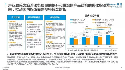 对抗性观点再掀波澜：价格波动合理还是欺诈？