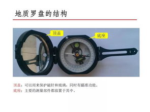 地质罗盘使用口诀,地质罗盘使用方法