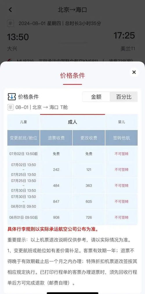 一、 机票市场价格的魔法与噪声