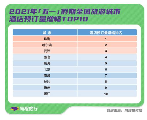 1.1 政策解释（或着说是借口）