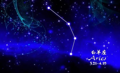 星座解析：你的星座决定了你的名字？