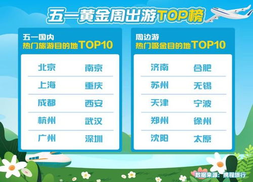 硬卧票价，终于揭晓了！（可能吧）
