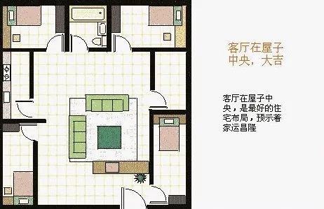 浅谈住宅风水学,浅谈住宅风水学