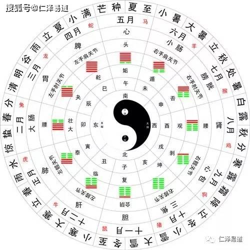 2026年五行命理瞎配对
