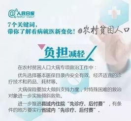 2026年六神看病秘籍
