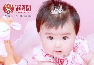 哎呀， 宝宝乳名的那点事儿