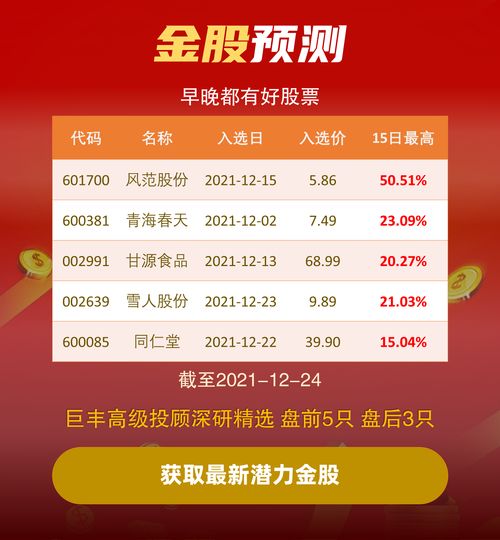 12月29日和12月5日这两个日子选哪个比较好呢？