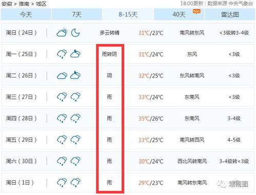 一、  黄道吉日的核心选择原则
