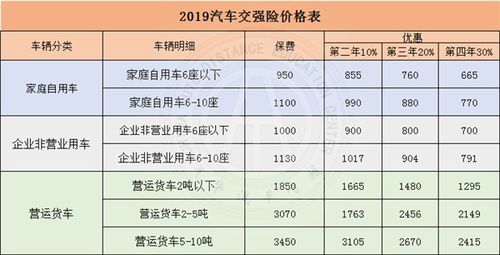 吉日表格：一目了然看日子