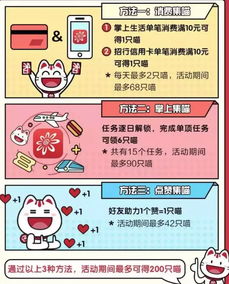 招行周三的坑爹套路：不是所有羊毛都能薅