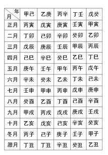 阎王爷的记账本长啥样？
