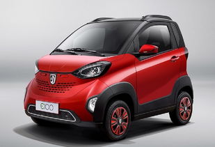 风水布局与提车方位，这车往哪儿开？