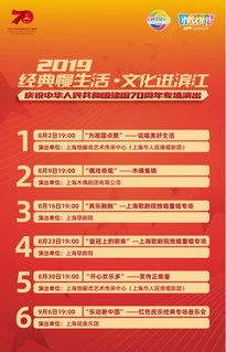 行程安排：体验古蜀文化底蕴的魅力