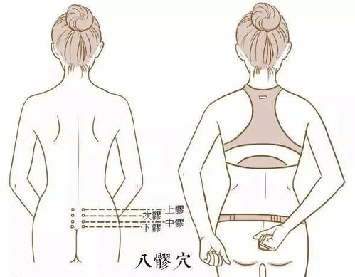 宫寒，女性健康的隐形杀手