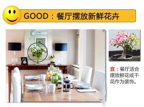 客厅餐桌摆放位置是否安全，风水布局是否吉利？