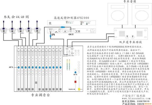 噪音混杂：乐器调音声
