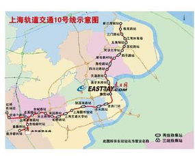 4.2 周边交通运输—公交+出租随意搭配（噪音版）
