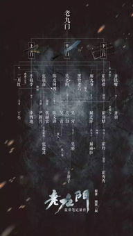 风水先生陈二狗,陈皮小说