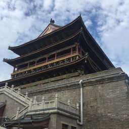 第一天：钟楼开启古都之旅（步行5分钟到回民街）