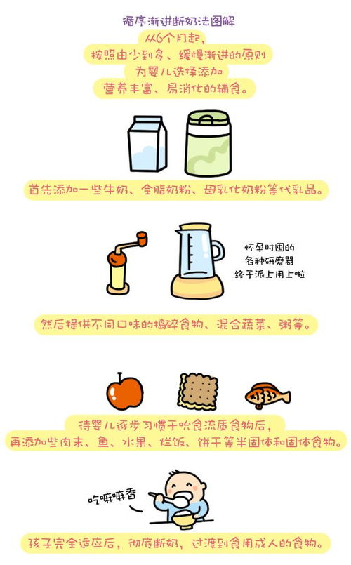③ 字义堆砌法（请勿模仿， 仅供娱乐活动）