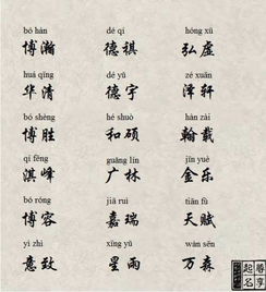 有没有适合含有子字的男孩名字，同时也又想表达疑问的推荐？