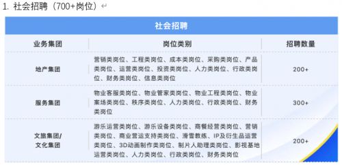 医护、 抗疫志愿者、公安捕快(交警、民警、辅警)可享免费游灵山景区政策
