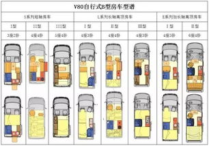 七、 自创“奇怪”仪式流程（玩全乱编）