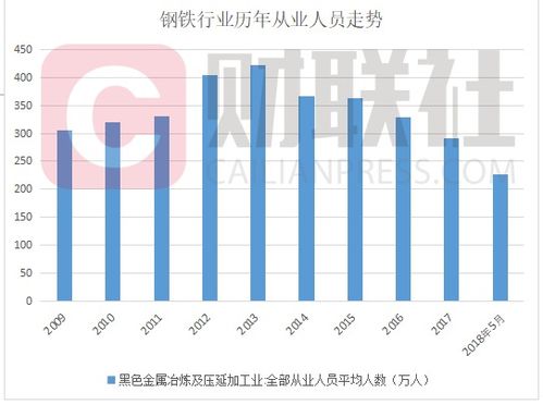 四、 直播助推——网红带货不止卖衣服，还卖风景！