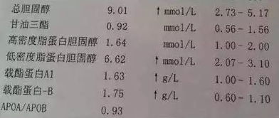 高血压：水火相争的体现