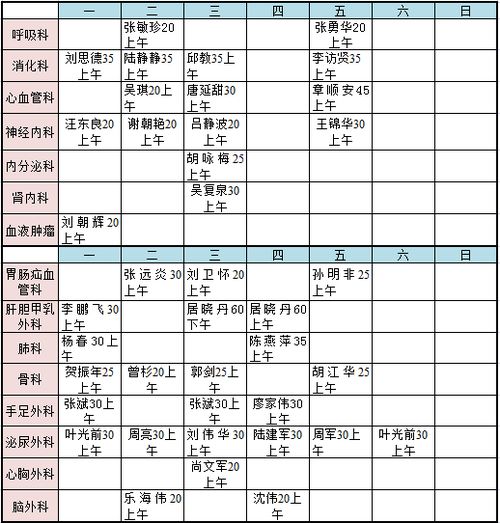 周末特惠， 亲子游的首选