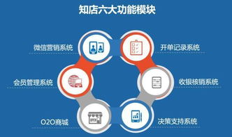 8. 根据目标受众命名 - 直击人心