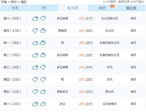 周末节假日古夜郎漂流更热闹