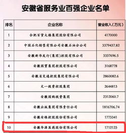 殡葬服务公司如何取一个既吉祥又响亮的名字？