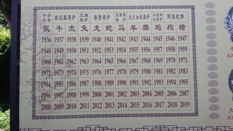 属兔最吉日的字推荐