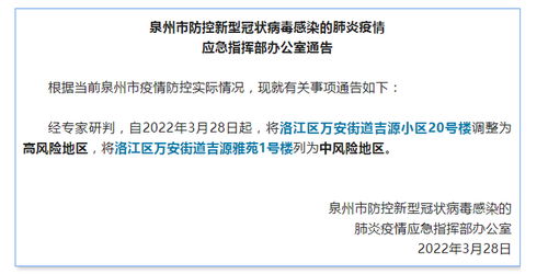 福建省疫情风险因素等级解析：9月28日最崭新数据解读