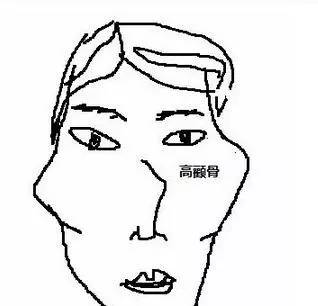 面相大曝光：这些特征的男人千万不能要！