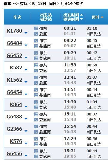 天气与衣物建议