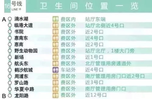 二、 疯狂路线合集——让你玩到手软的12条“半价”线路