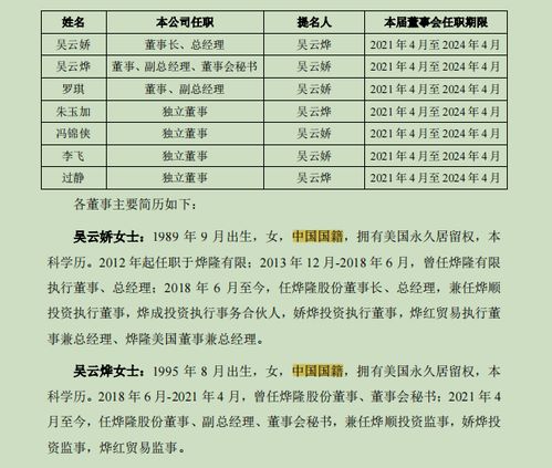 1995年8月23日诞生的人今年到底几岁