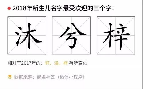 三、常用笔画数与音韵搭配