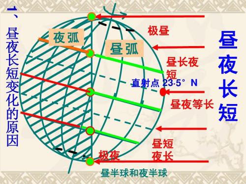 一、宿迁，一场说走就走的旅行？真的吗？