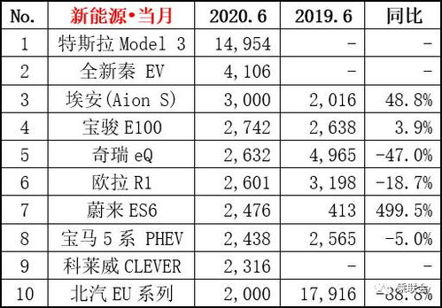 2026年1月买车的吉日有哪些，6月购车吉日查询推荐？