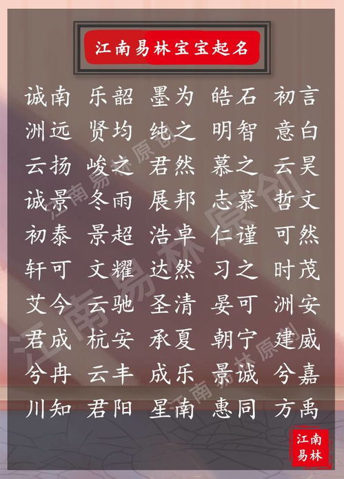 楚辞男孩起好听霸气名字
