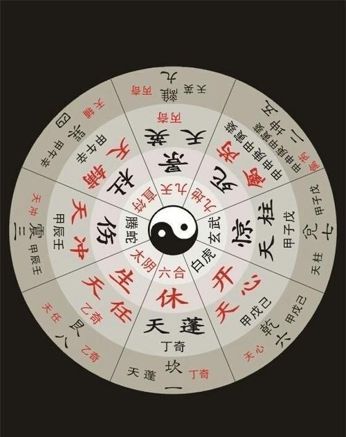 一、星座与生肖乱入——到底有啥关系？