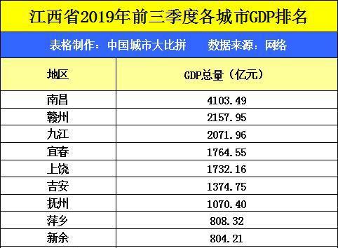 今后展望：更多元化持续发展， 打造智慧 加 油 站 🚀💡