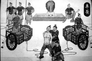车裂之刑的来龙去脉：是谁发明了这项