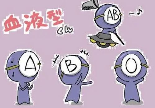 AB型血的惊天骗局：假正经真闷骚