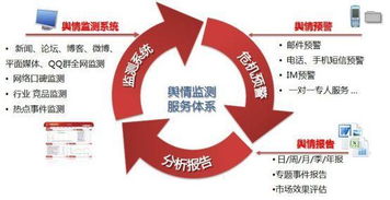 困境与突破: 一场关于今后命运赌注之战