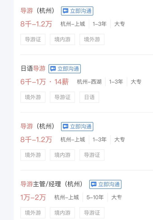 一、月薪过万真的像传说里的那样光鲜亮丽吗？