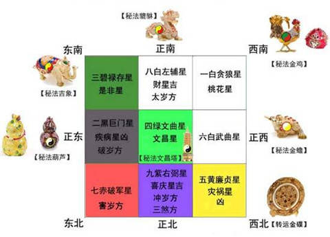 风水真的会对家族运势产生长远影响吗？
